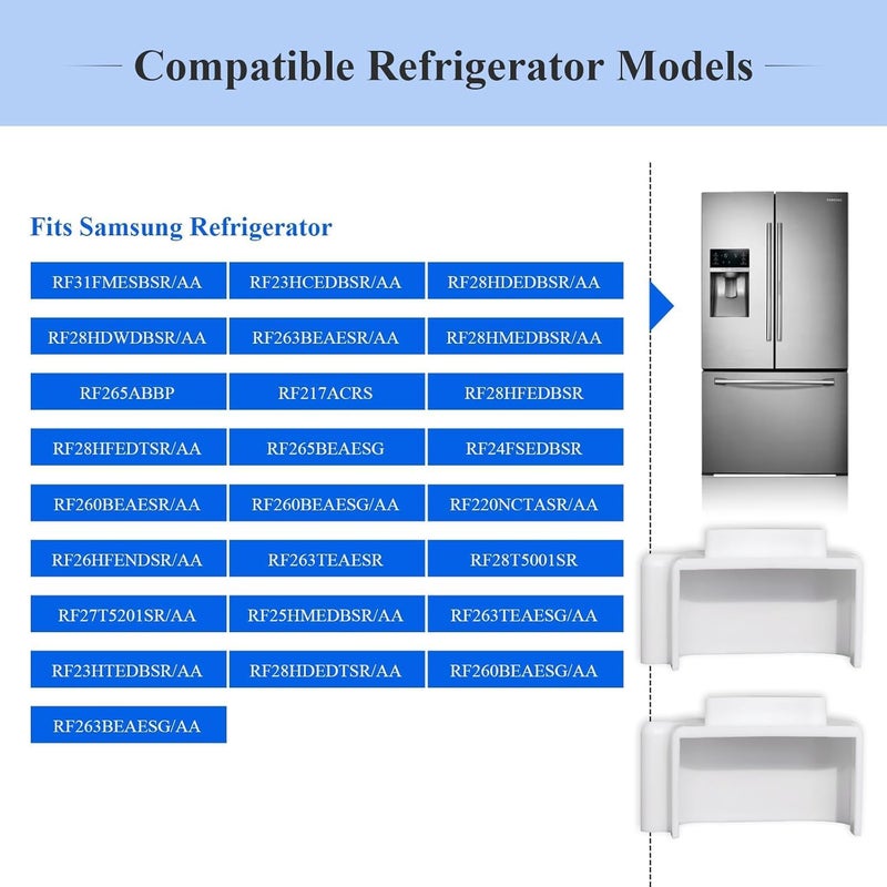 WFCYX Mullion/Flipper Repair Topper for Samsung Refrigerator Door, Fit for Samsung Refrigerator Models RF28HDEDBSR/AA, RF31FMESBSR/AA, RF23HCEDBSR/AA (3 Pcs) - Image 4